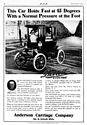 1910 Detroit Electric Cars