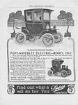 Pope Motor Car Company Classic Car Ads