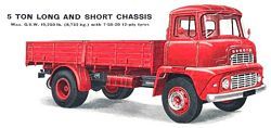 1961 DeSoto Truck Classic Ad