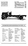 1918 Packard Trucks Classic Ads