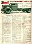 1941 Stewart Motor Trucks Classic Ads